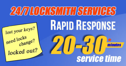 Mobile Richmond Locksmiths